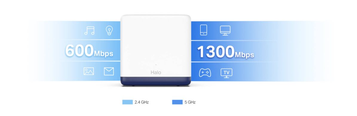 usys Halo H50G(3-pack)