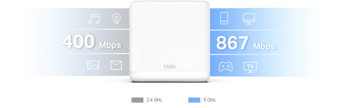 Mercusys Halo H30G(3-pack) Mercusys Halo H30G(3-pack)