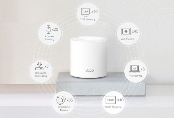 TP-Link Deco X50(3-pack)