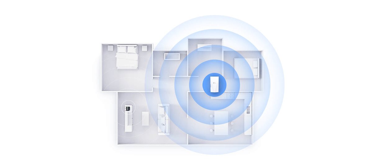 TP-Link RE700X WiFi6 Extender