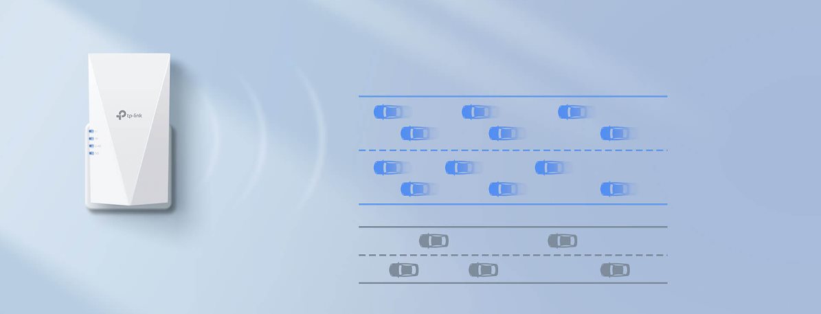 TP-Link RE700X WiFi6 Extender