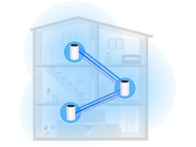 TP-Link Deco XE75 Pro (2er-Pack) TP-Link Deco XE75 Pro (2er-Pack)