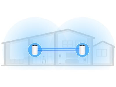 TP-Link Deco XE75 Pro (2er-Pack) TP-Link Deco XE75 Pro (2er-Pack)