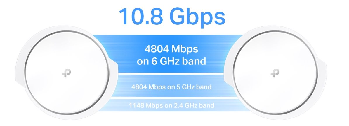 TP-Link Deco XE200 (2er-Pack)