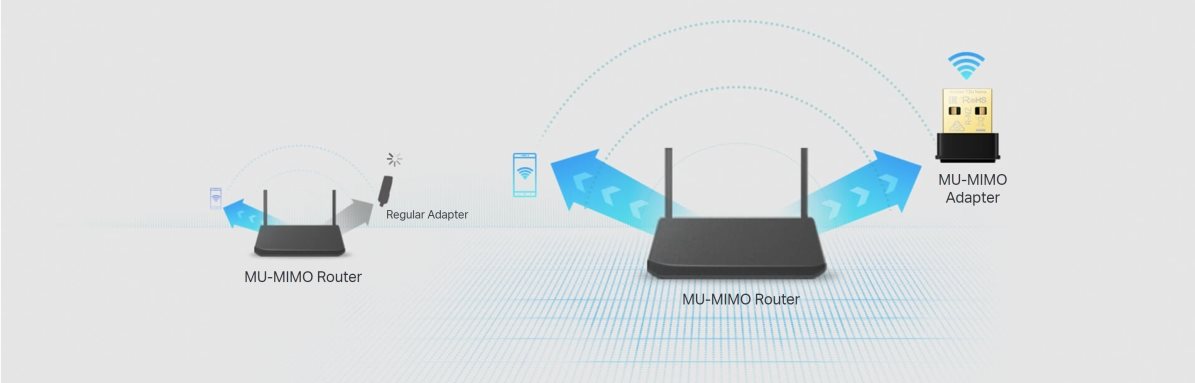 TP-Link Archer T3U Nano