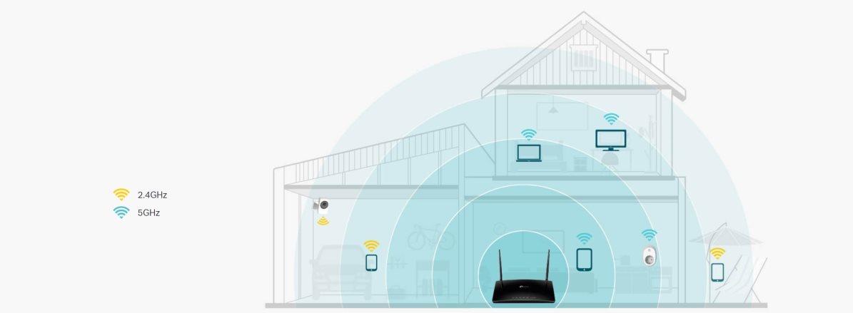 TP-Link Archer MR500 TP-Link Archer MR500