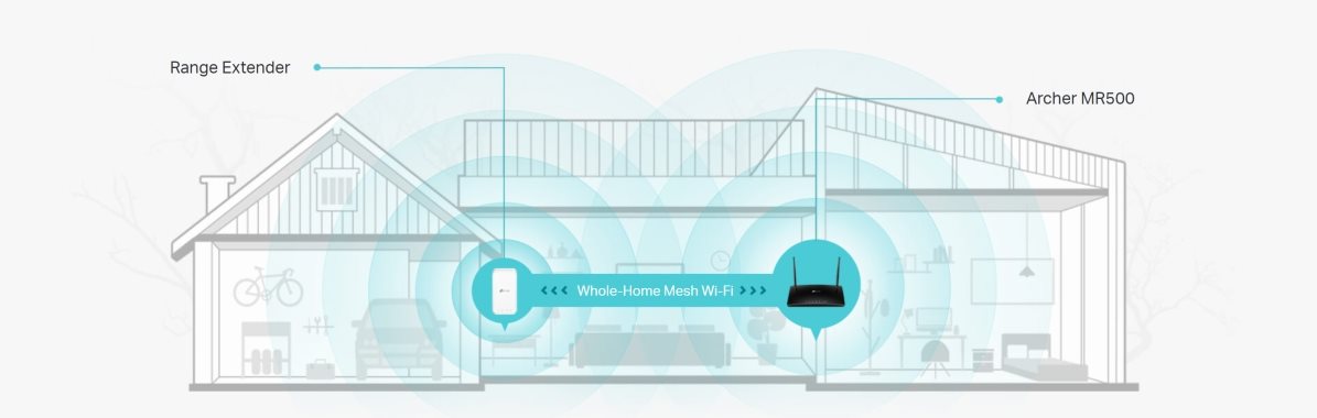 TP-Link Archer MR500 TP-Link Archer MR500