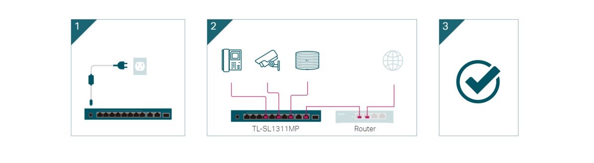 TP-Link TL-SL1311MP