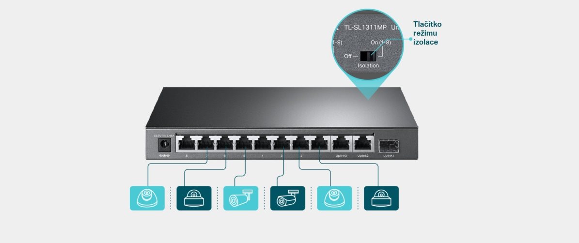 TP-Link TL-SL1311MP