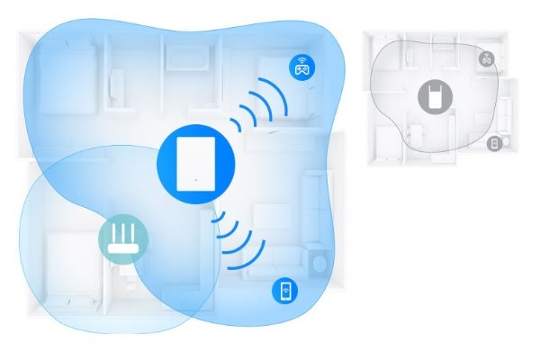 TP-Link Archer Air E5