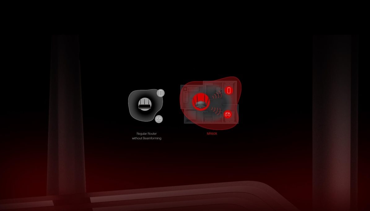 Mercusys MR60X