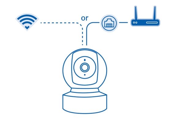 TP-Link Tapo C212