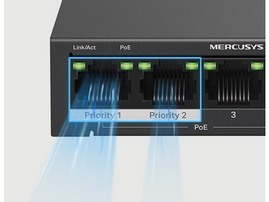 Mercusys MS105GP Mercusys MS105GP