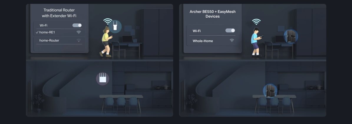 TP-Link Archer BE550