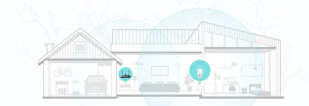 TP-LINK RE360