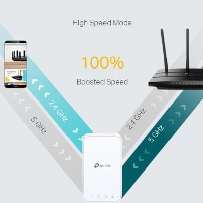 TP-LINK RE300 TP-LINK RE300
