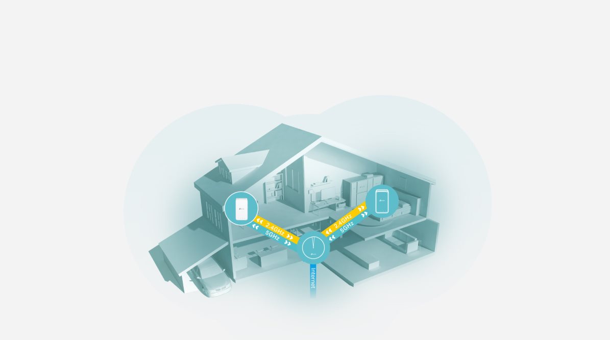 TP-Link Deco M3W