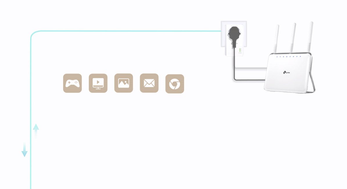 TP-LINK TL-PA7017PKIT - Powerline | Alza.cz