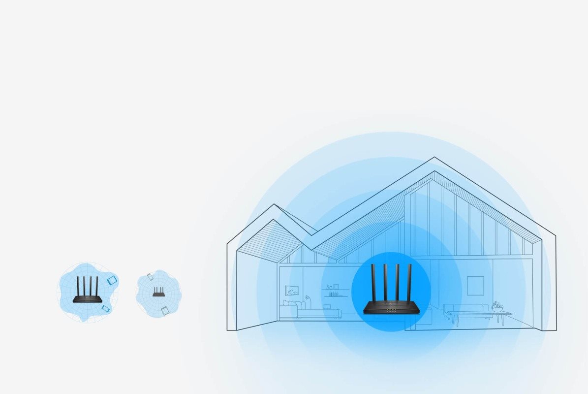 TP-LINK Archer C6U TP-LINK Archer C6U
