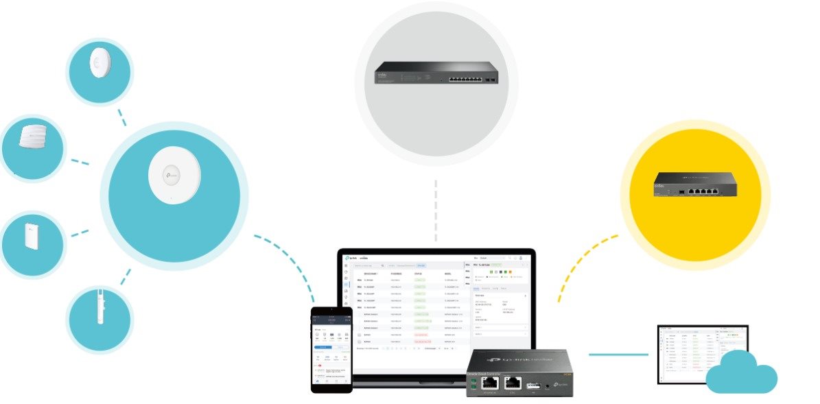 TP-LINK Omada EAP265 HD