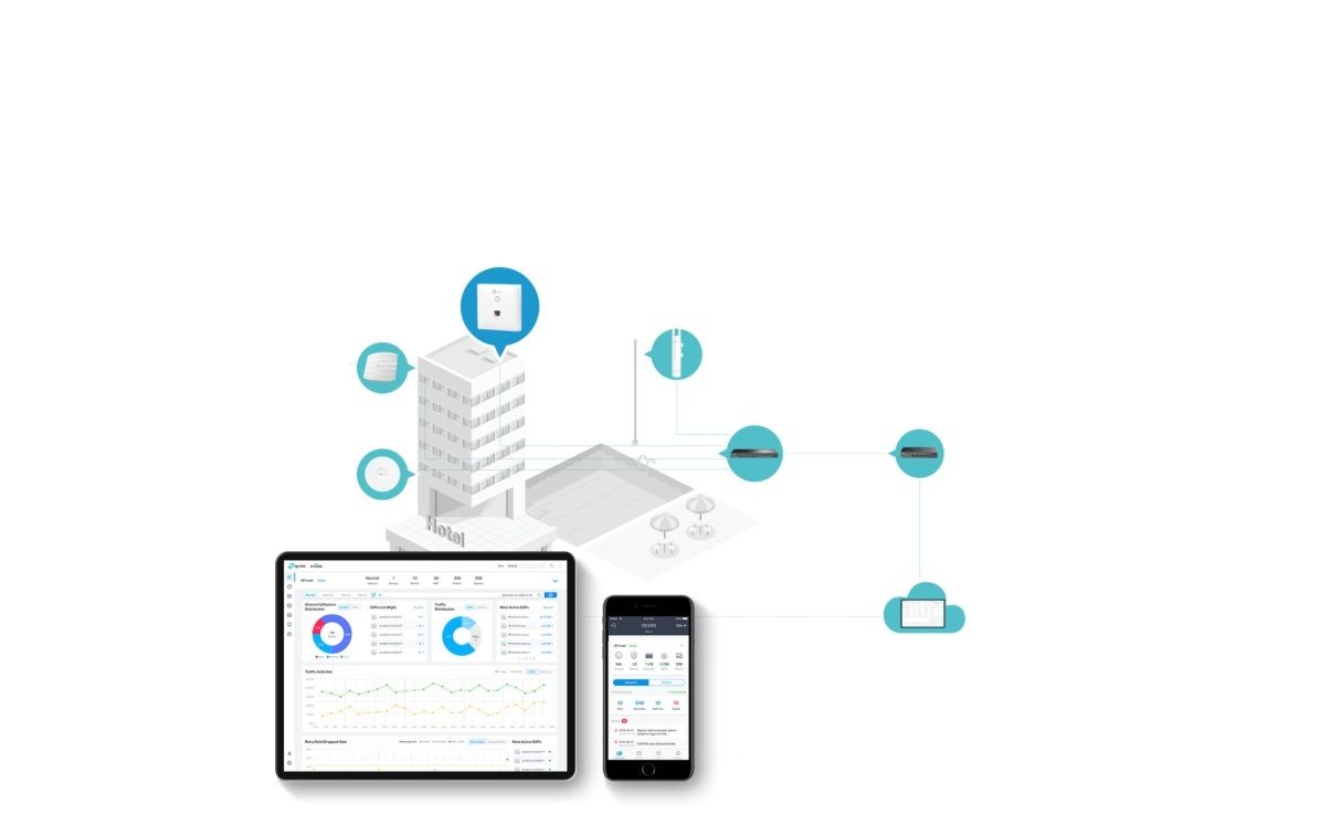 TP-LINK Omada EAP230-Wall 