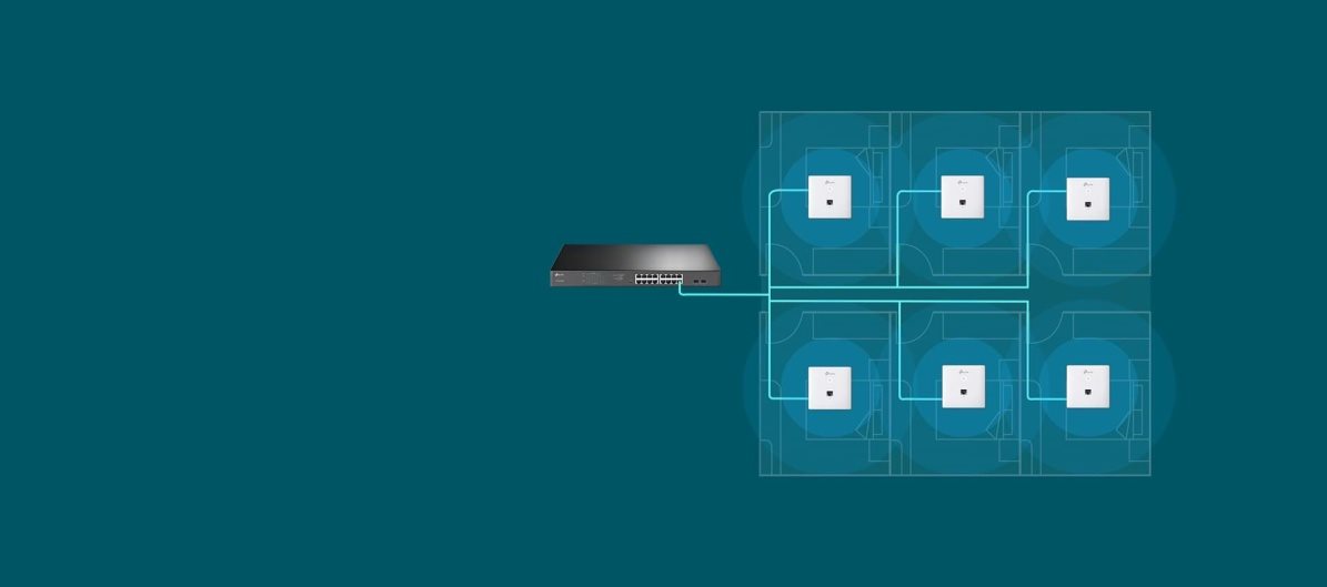 TP-LINK Omada EAP230-Wall 