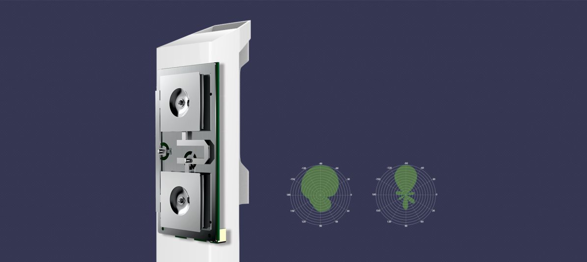 TP-LINK CPE220