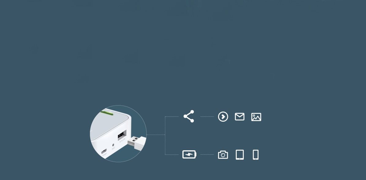 TP-Link TL-WR902AC TP-Link TL-WR902AC