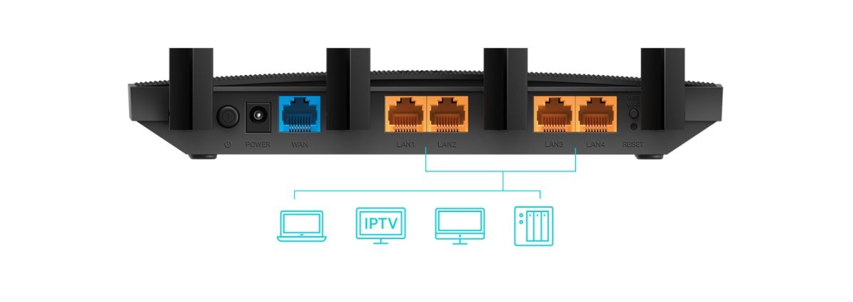 TP-Link Archer C80