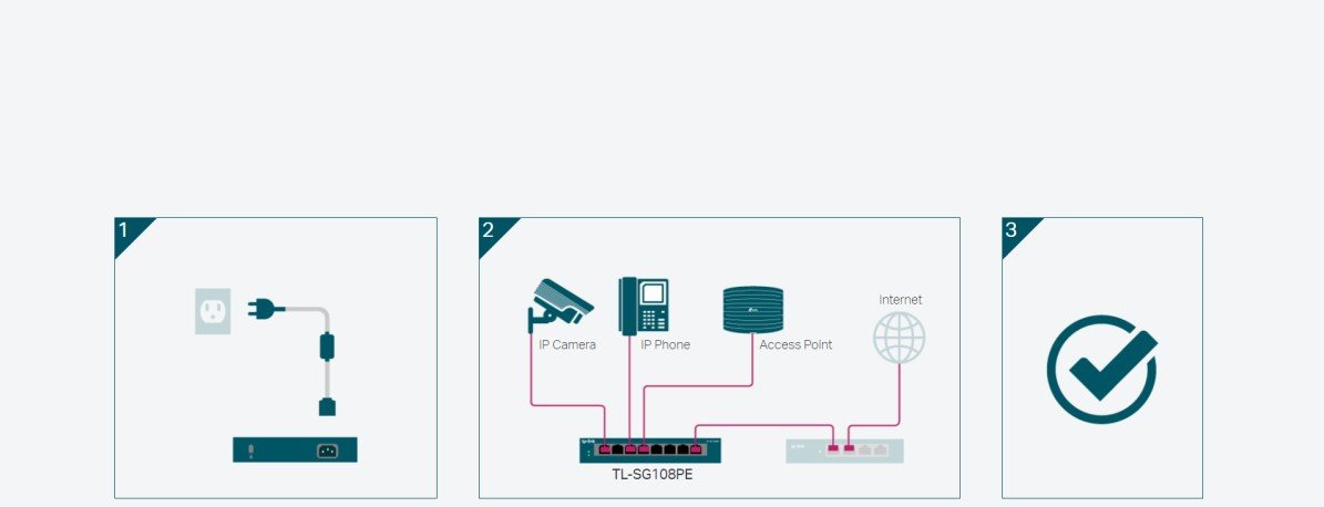 TP-LINK TL-SG108PE