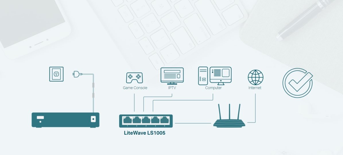 TP-Link LiteWave LS1005