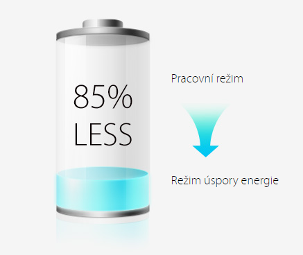 Reduce energy consumption by up to 85% Reduce energy consumption by up to 85%