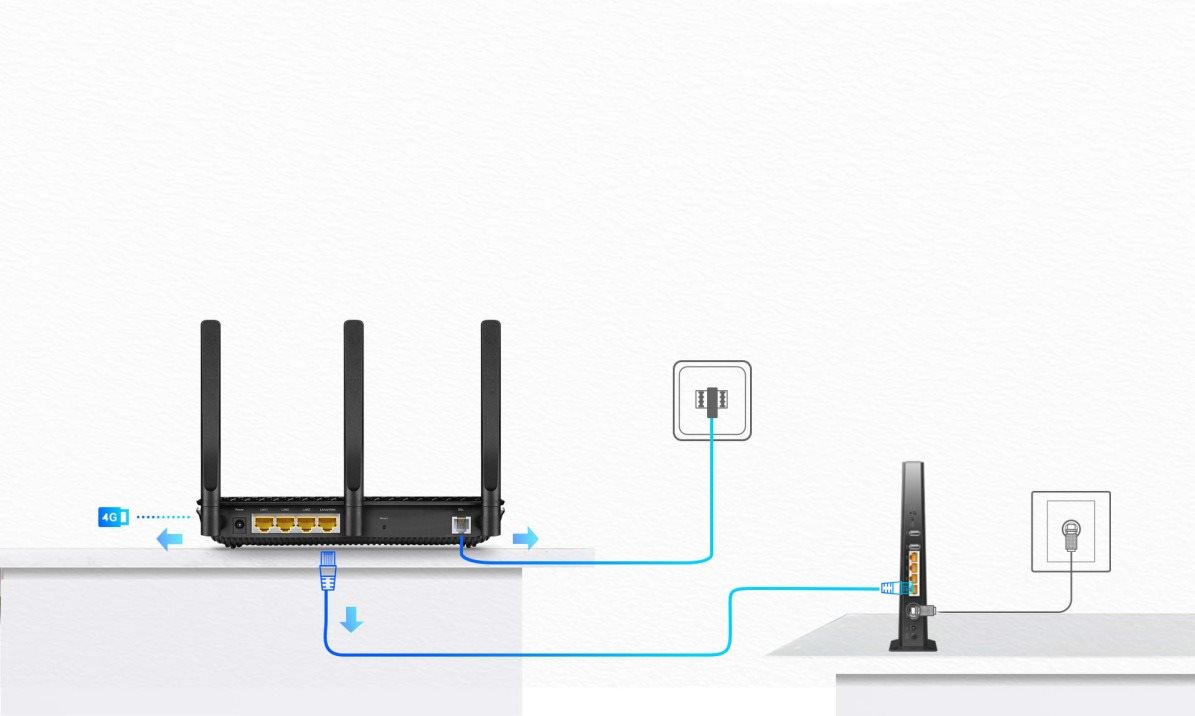 TP-Link Archer VR2100