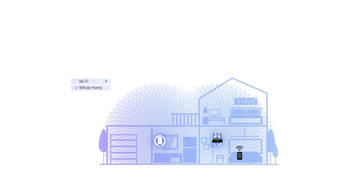 TP-Link Archer VR2100