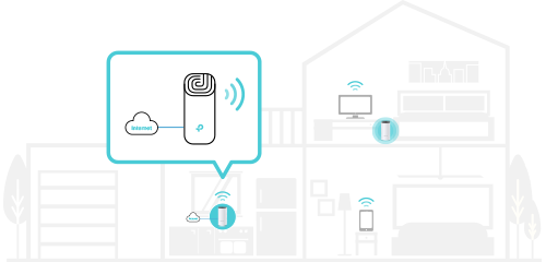 TP-LINK Deco M4 (2-pack)