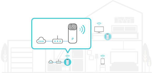 TP-LINK Deco M4 (2-pack)