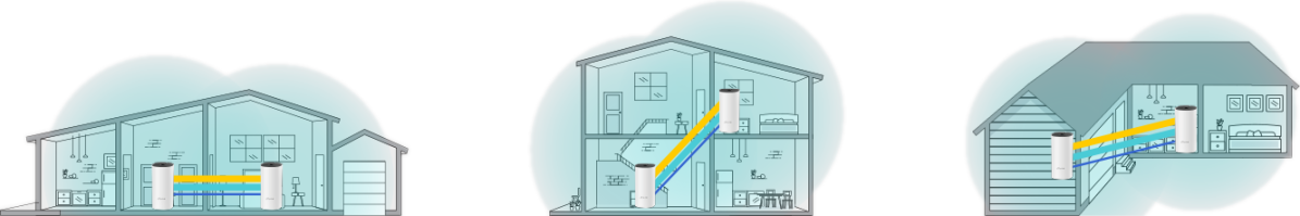 TP-Link Deco E4 (3-pack)