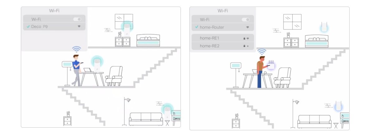 TP-Link Deco P9 (2-pack)