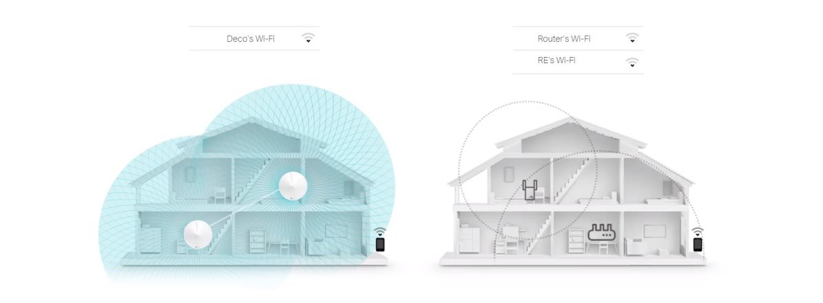 TP-Link Deco M5