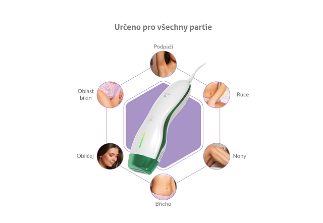 IPL epilator TrueLife BELLE IPL E3