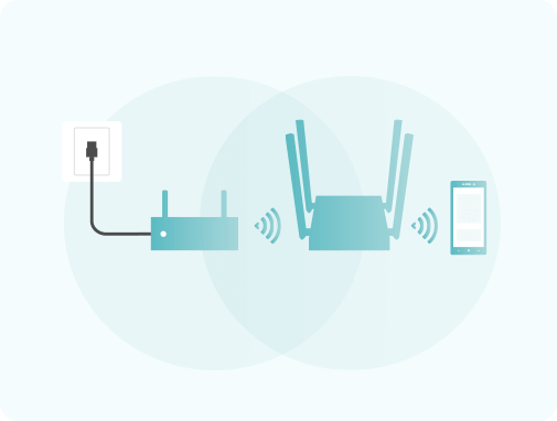 TP-Link Archer C54