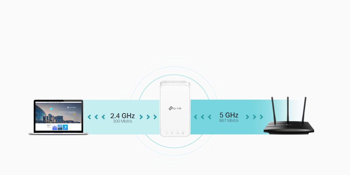 TP-Link RE330