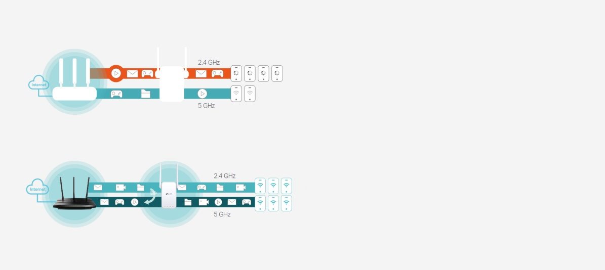 TP-Link RE315