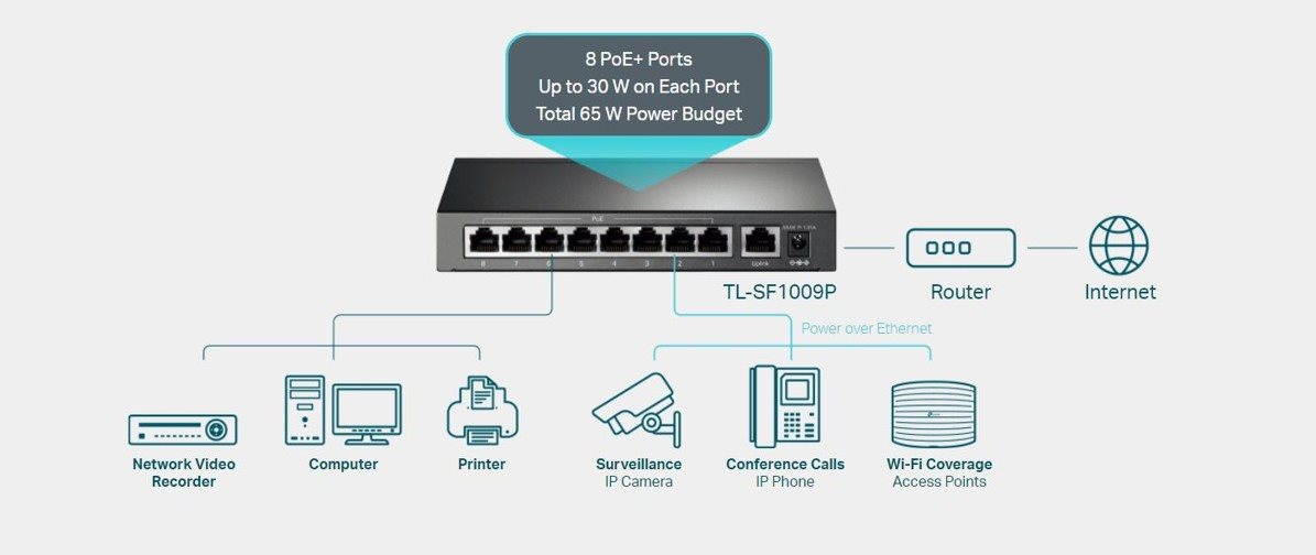 Switch TP-Link TL-SF1009P