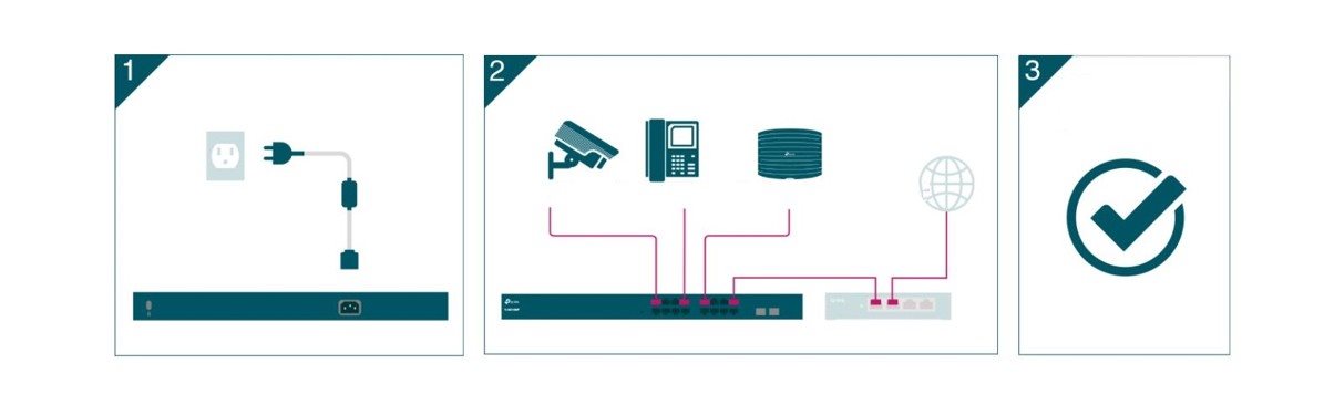 TP-Link TL-SG1428PE switch