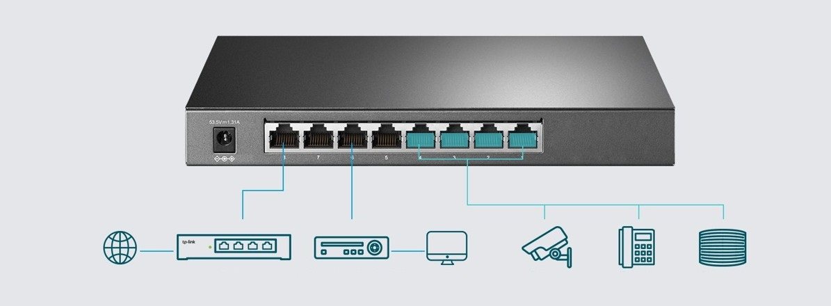 TP-Link SG2008P switch