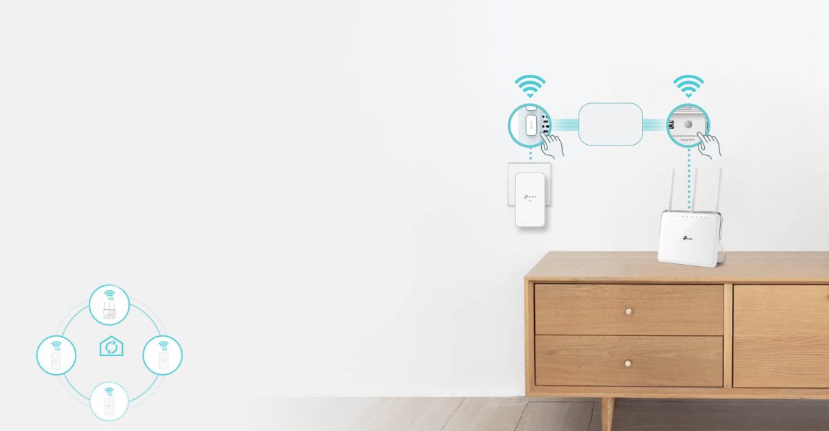 TP-Link TL-WPA7517KIT
