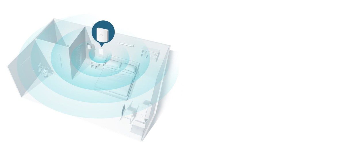 WiFi-Zugangspunkt TP-Link EAP235-Wall