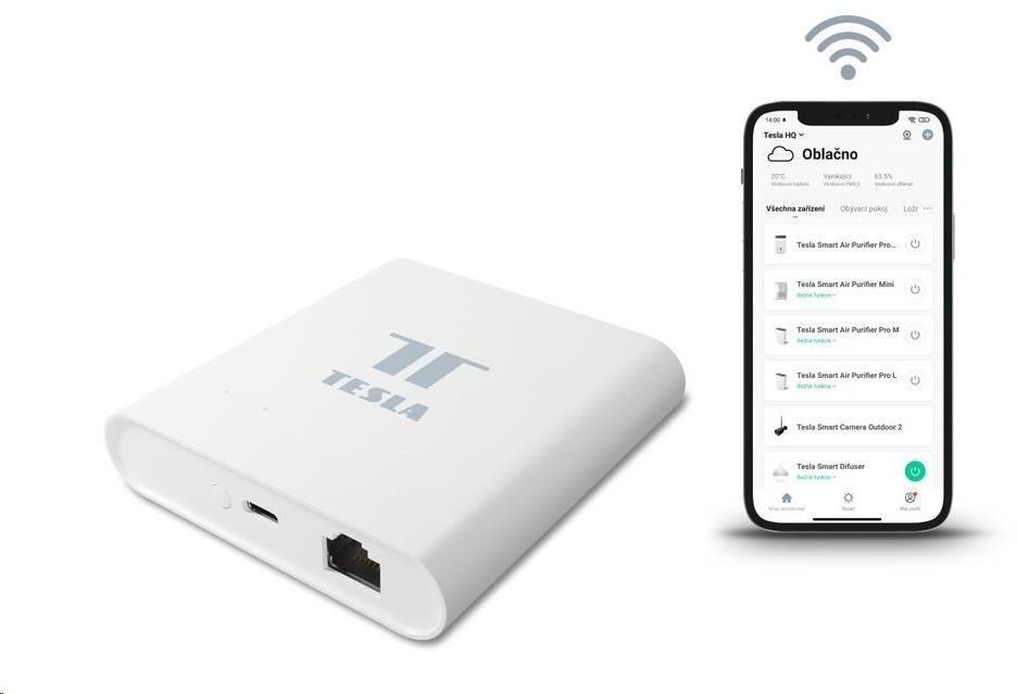 esla Smart RJ45 ZigBee Hub