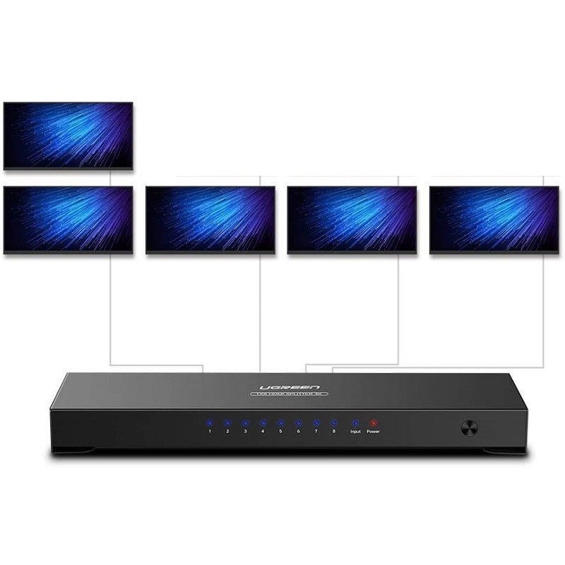 UGREEN HDMI Splitter 5 In 1 Out
